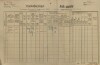 1. soap-kt_01159_census-1890-velenovy-cp097_0010