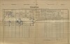 1. soap-kt_01159_census-1900-hamry-cp007_0010