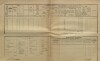 2. soap-kt_01159_census-1900-hamry-cp098_0020
