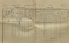 1. soap-kt_01159_census-1900-petrovice-nad-uhlavou-cp026_0010
