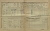 4. soap-kt_01159_census-1900-zelezna-ruda-2-cp014_0040