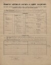 3. soap-kt_01159_census-1910-bystre-cp021_0030