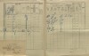 2. soap-kt_01159_census-1910-chudenice-cp025_0020