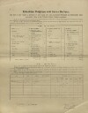 3. soap-kt_01159_census-1910-jeseni-cp021_0030