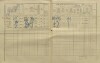 13. soap-kt_01159_census-1910-klatovy-mesto-cp151_0130