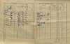 2. soap-kt_01159_census-1910-svrcovec-andelice-cp004_0020
