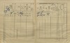 2. soap-kt_01159_census-1910-svrcovec-cp033_0020