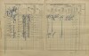 2. soap-kt_01159_census-1910-svrcovec-cp057_0020