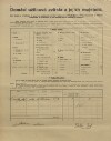 4. soap-kt_01159_census-1910-svrcovec-cp057_0040