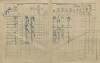 2. soap-kt_01159_census-1910-mirenice-otesin-cp038_0020