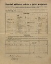 3. soap-kt_01159_census-1910-mysliv-cp001_0030