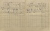 2. soap-kt_01159_census-1910-nemcice-cp016_0020