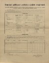 3. soap-kt_01159_census-1910-nemcice-cp016_0030