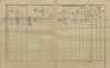 2. soap-kt_01159_census-1910-nemcice-cp023_0020