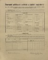 3. soap-kt_01159_census-1910-nemcice-cp023_0030