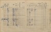 7. soap-kt_01159_census-1910-neprochovy-cp001_0070