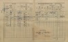 2. soap-kt_01159_census-1910-planice-cp004_0020
