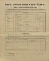 4. soap-kt_01159_census-1910-plichtice-skrancice-cp012_0040