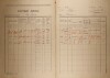 6. soap-kt_01159_census-1921-bezdekov-poborovice-cp001_0060