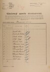 1. soap-kt_01159_census-1921-klatovy-mesto-cp181_0010