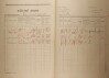 2. soap-kt_01159_census-1921-kydliny-cp023_0020