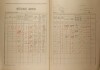 2. soap-kt_01159_census-1921-luby-cp039_0020