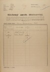 1. soap-kt_01159_census-1921-luby-cp058_0010