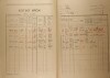 4. soap-kt_01159_census-1921-luby-cp058_0040