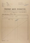 1. soap-kt_01159_census-1921-malechov-vyrov-cp004_0010