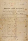 1. soap-kt_01159_census-1921-mecholupy-cp001_0010