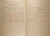 2. soap-kt_01159_census-1921-mochtin-cp010_0020