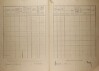 3. soap-kt_01159_census-1921-srbice-cp001_0030