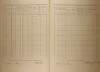3. soap-kt_01159_census-1921-svrcovec-cp052_0030