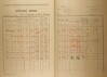 2. soap-kt_01159_census-1921-zahorcice-opalka-cp013_0020