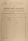 1. soap-kt_01159_census-1921-nemcice-cp004_0010