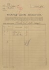 1. soap-kt_00696_census-1921-budetice-cp061_0010