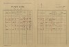 2. soap-kt_00696_census-1921-budetice-cp061_0020