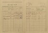 4. soap-kt_00696_census-1921-budetice-cp061_0040
