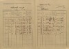 2. soap-kt_00696_census-1921-mokrosuky-cp015_0020