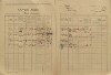 2. soap-kt_00696_census-1921-mokrosuky-cp052_0020