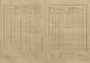 3. soap-kt_00696_census-1921-pich-cp009_0030