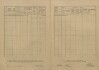 3. soap-kt_00696_census-1921-susice-2-cp067_0030