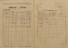 4. soap-kt_00696_census-1921-susice-2-cp067_0040