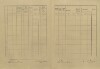 7. soap-kt_00696_census-1921-susice-2-cp094_0070