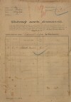 1. soap-kt_00696_census-1921-svojsice-cp001_0010