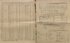 3. soap-kt_01159_census-sum-1890-luby_0030