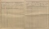 7. soap-kt_01159_census-sum-1890-luby_0070