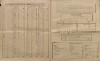 15. soap-kt_01159_census-sum-1890-luby_0150