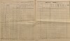 12. soap-kt_01159_census-sum-1890-mochtin-lhuta_0120