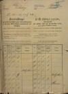 14. soap-kt_01159_census-sum-1890-mochtin-lhuta_0140